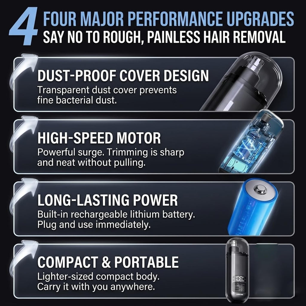 2-in-1 USB Rechargeable Nose & Ear Hair Trimmer with LED Display – Waterproof & Compact