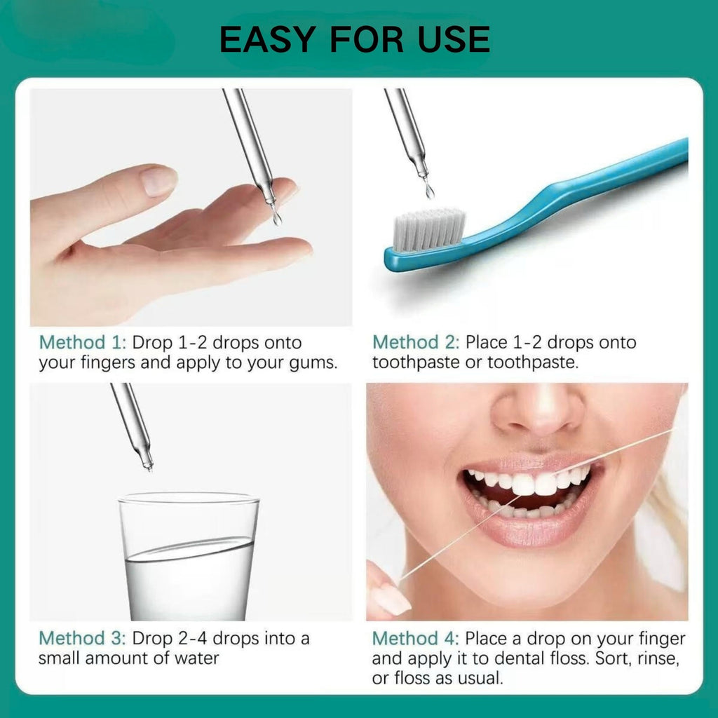 Gum Restore Drops for Receding Gums - Natural Oral Care Serum, 1 Fl Oz