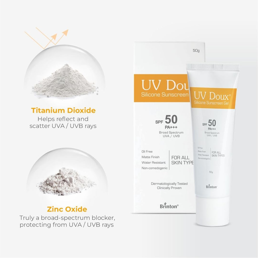 Broad Spectrum SPF 50 Sunscreen Gel for Face & Body - Water & Sweat Resistant