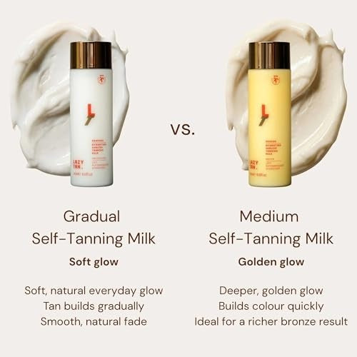 Self Tanning Milk - Natural Glow, Hydrating & Easy to Apply 240ml