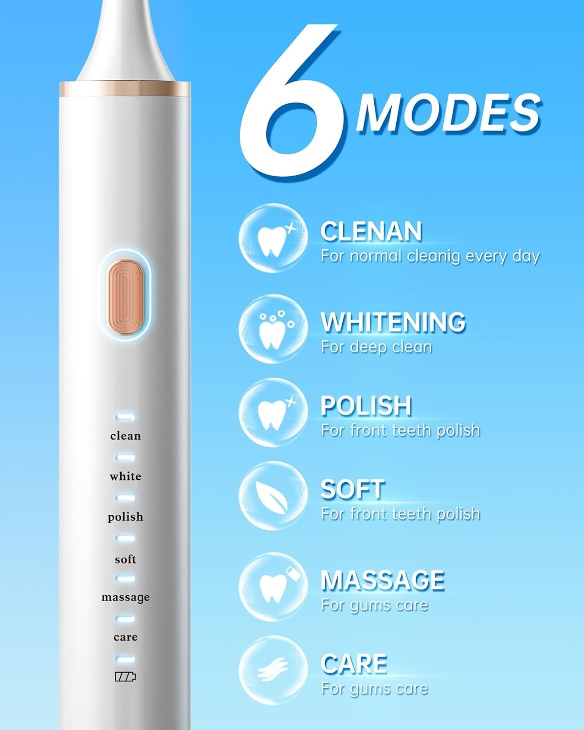 Electric Toothbrush Set with 12 Replacement Heads & 6 Modes - Rechargeable & Waterproof