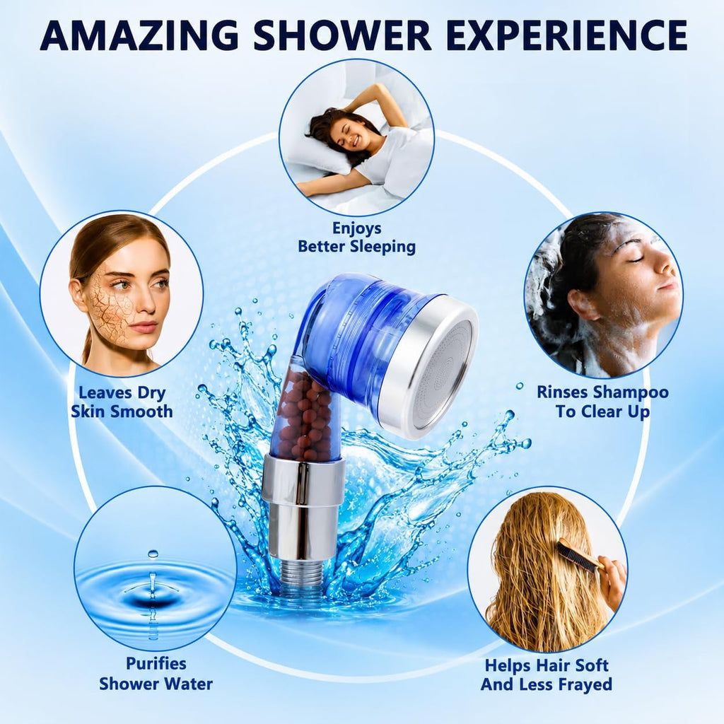 High Pressure 3-Function Shampoo Bowl Sprayer Head with Filter