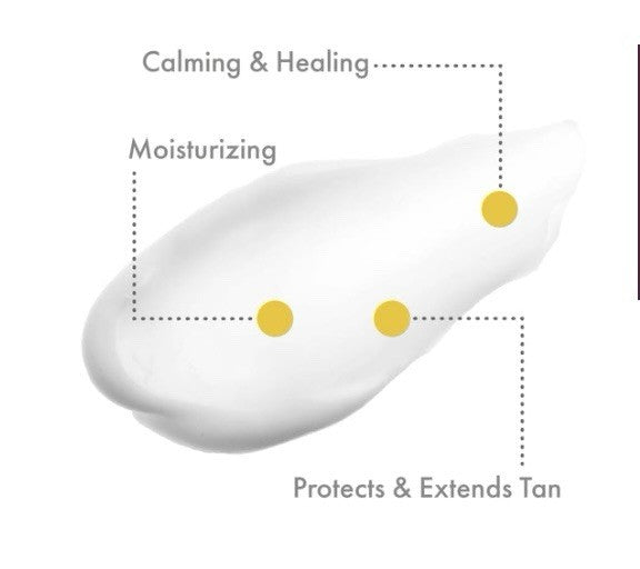 After Sun Lotion Treatment - Hydrating Aloe & Baobab Oil - 4oz Each