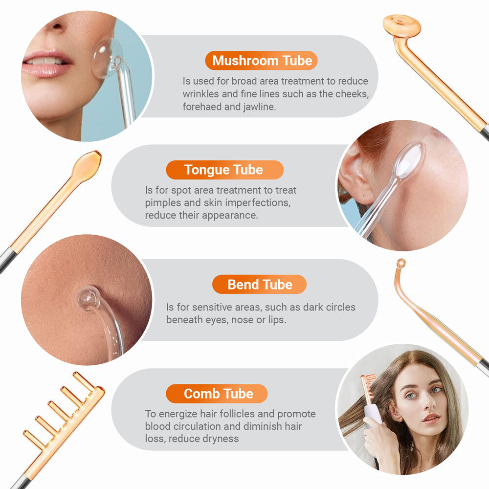 High Frequency Facial Wand for Skin Tightening & Acne Treatment - Portable Handheld Device