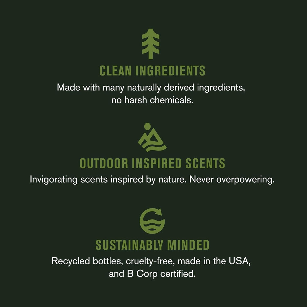 Men's Amber Sandalwood Hand & Body Lotion - Hypoallergenic, Fast Absorbing