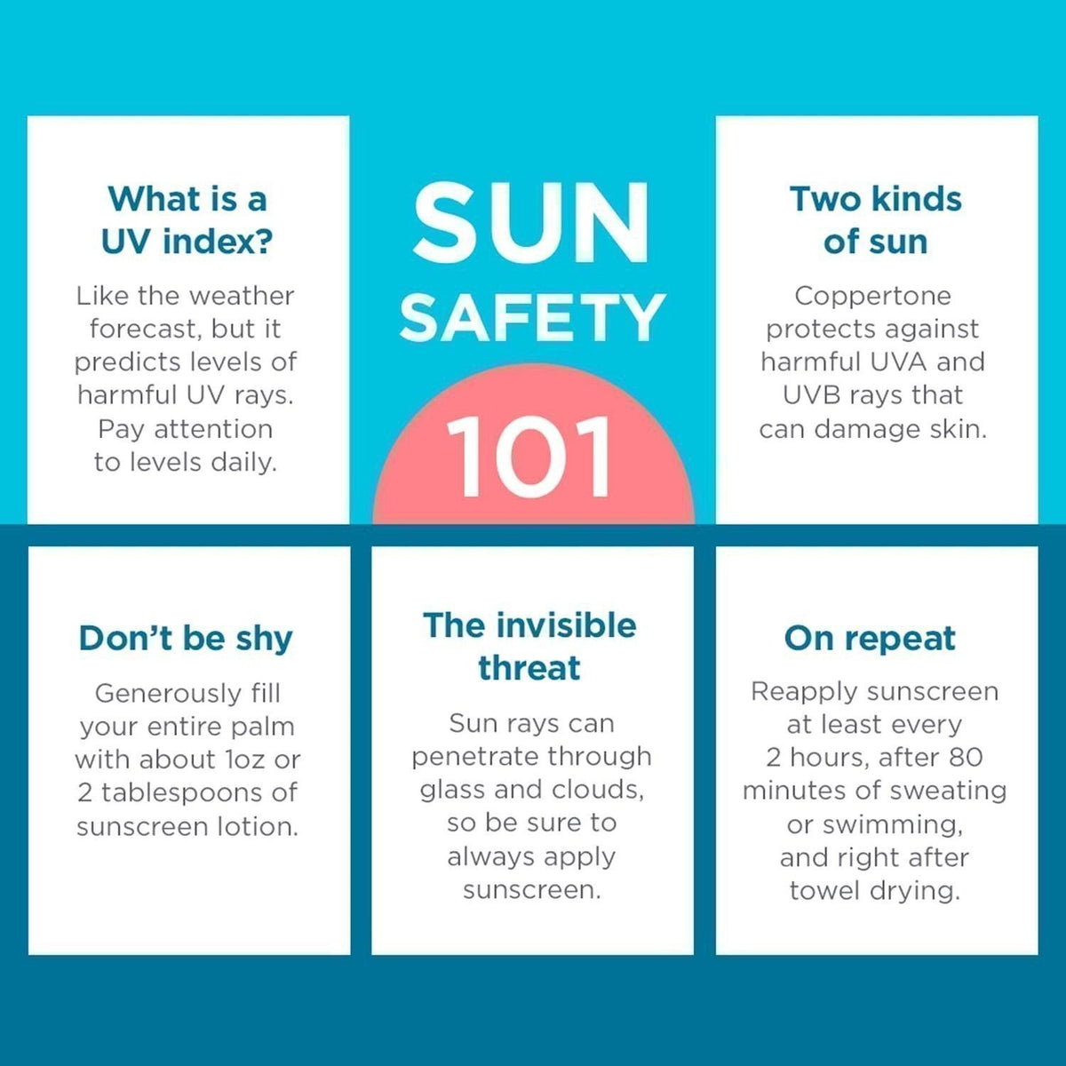 Kids Sunscreen Spray SPF 50 Water Resistant 5.5 Oz Pack of 2 - Broad Spectrum UV Protection
