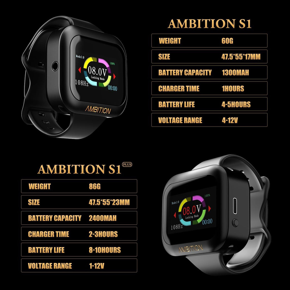 Ambition S1 Touch Screen Tattoo Power Supply – 1600mAh Lithium Battery