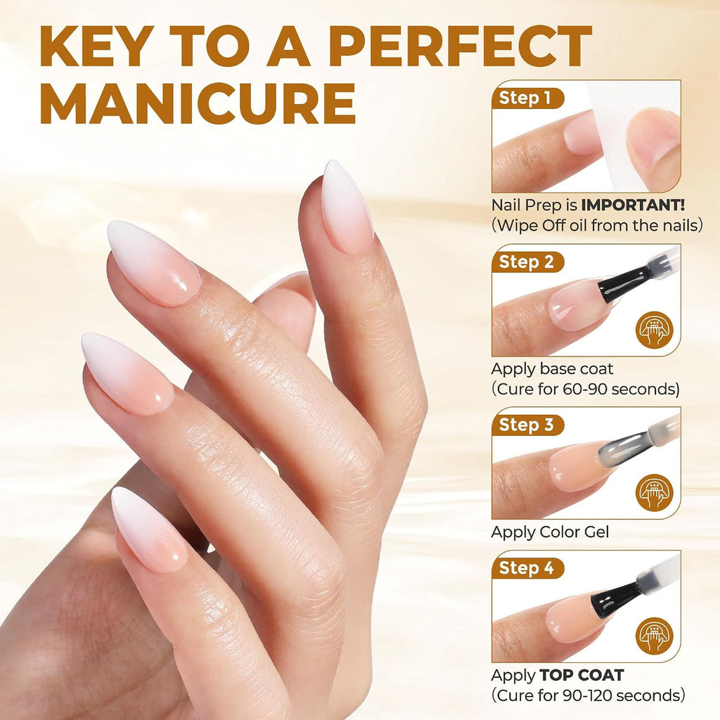 Gel Nail Top Coat - High Shine, No Wipe, UV Cured, 10ml