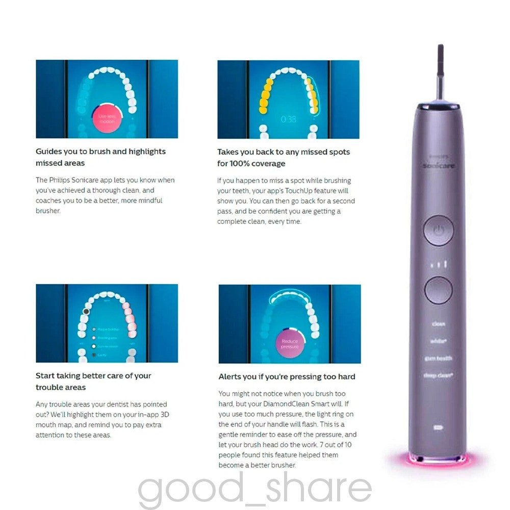 Electric Toothbrush Charger & Head Set for Sonicare 9300 - Grey