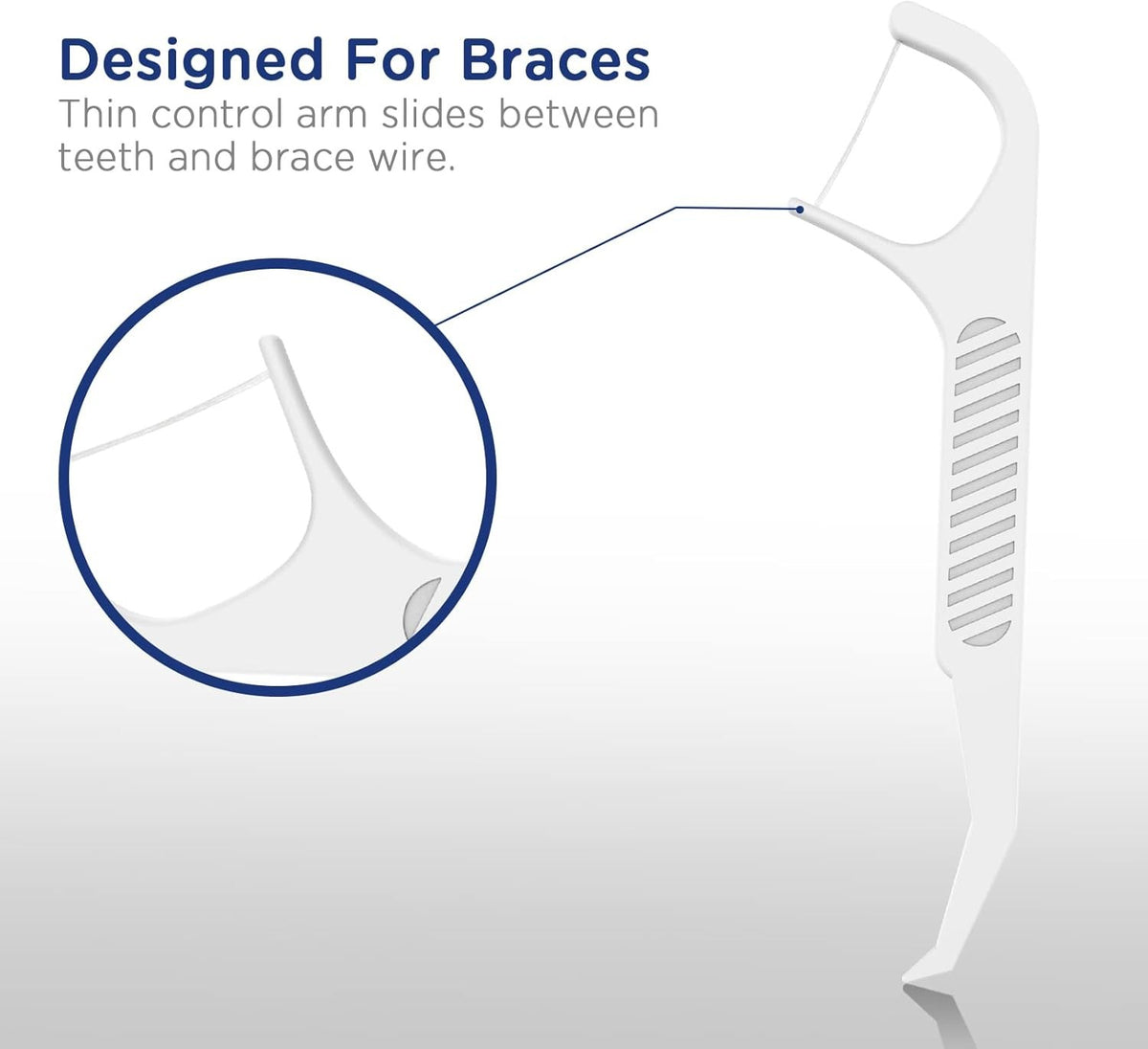 Orthodontic Floss Picks for Braces – 100 Count Dental Flossers
