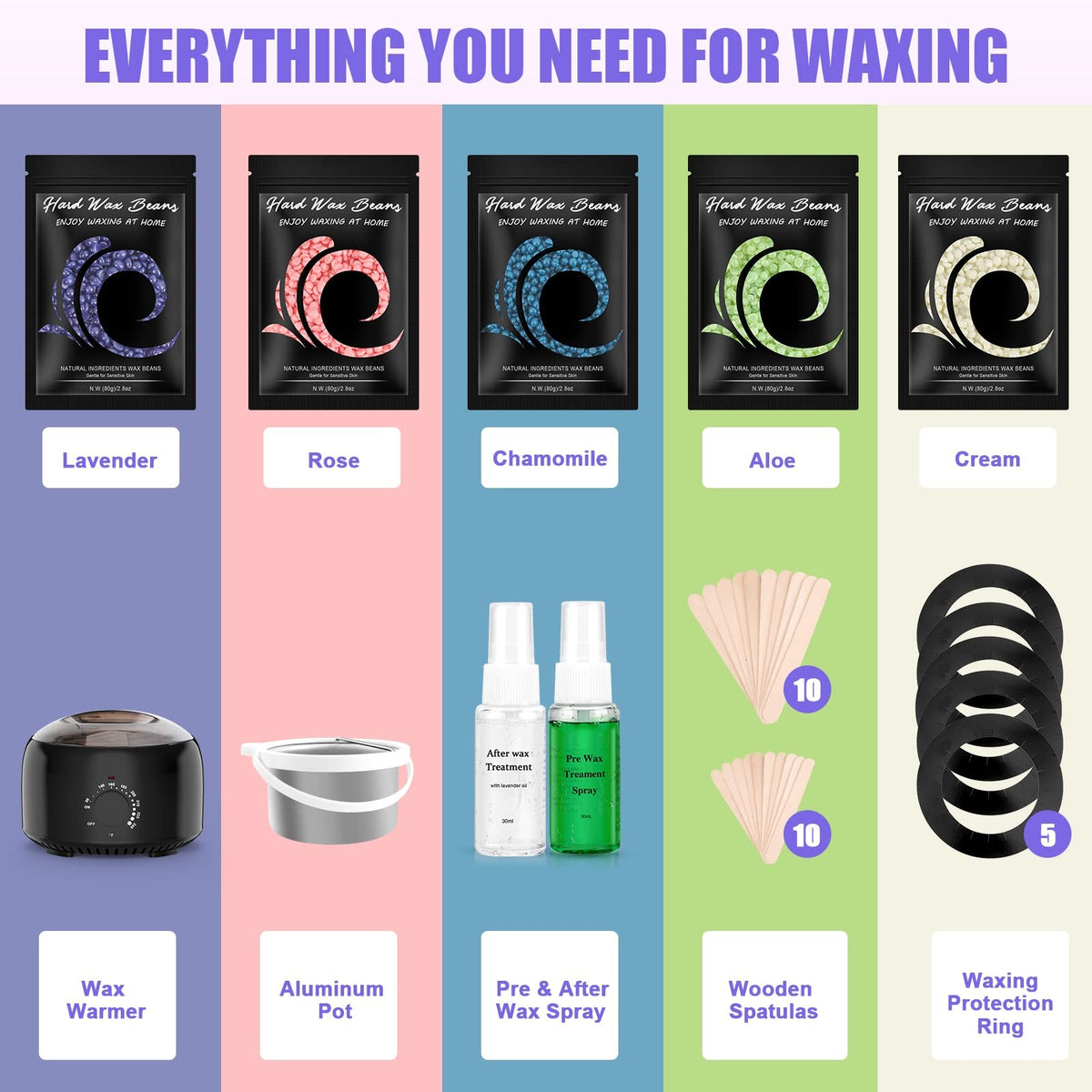 Digital Wax Warmer Kit for Hair Removal with Natural Cera Beads, Includes Pre & Post Spray