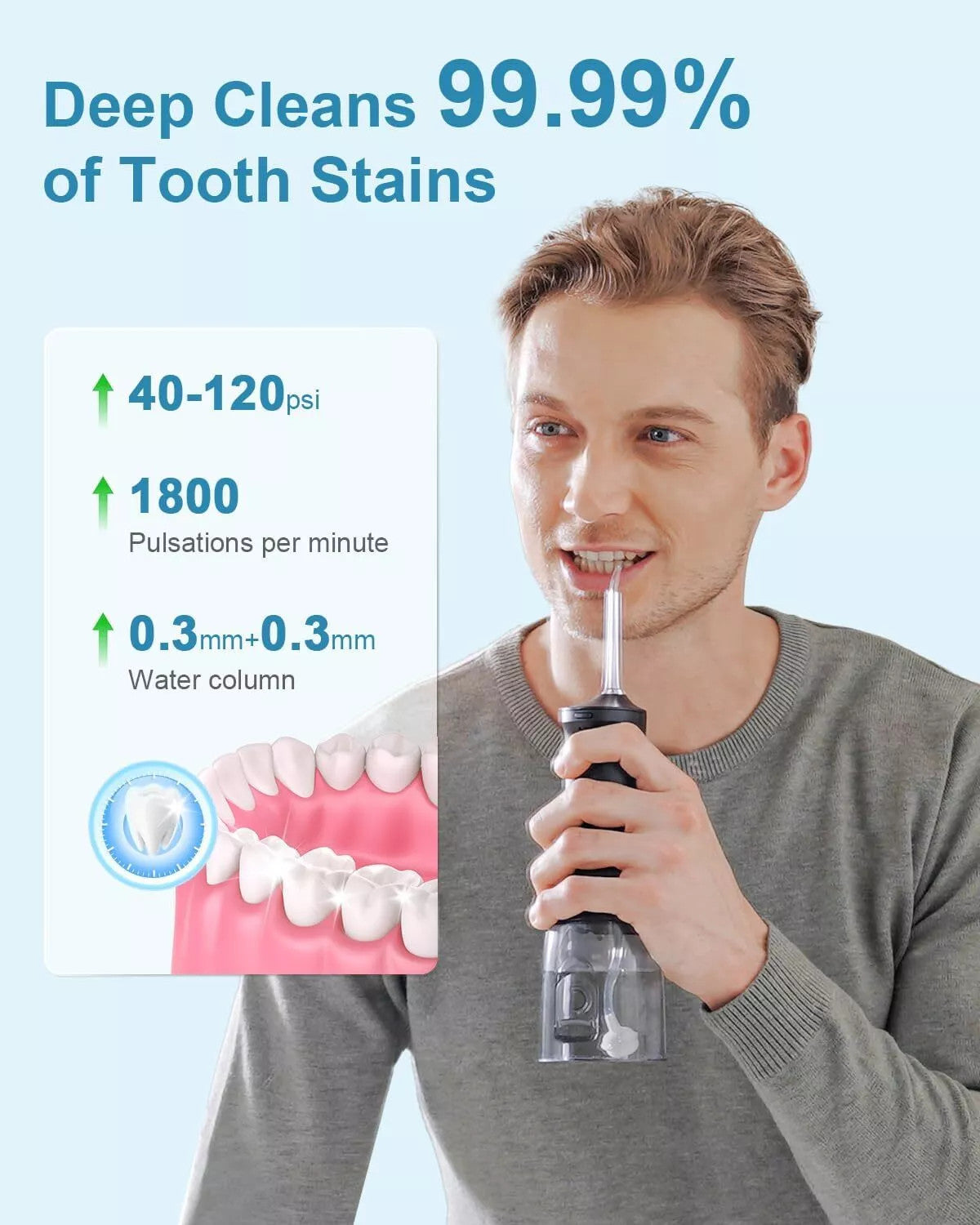 Cordless Water Flosser Oral Irrigator with 6 Tips - Rechargeable Portable Dental Cleaner