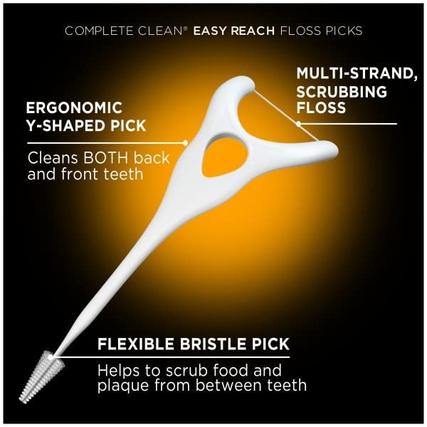 Dental Floss Picks with Mouthwash Blast Flavor, 150 Pack - Easy Reach & Strong Floss