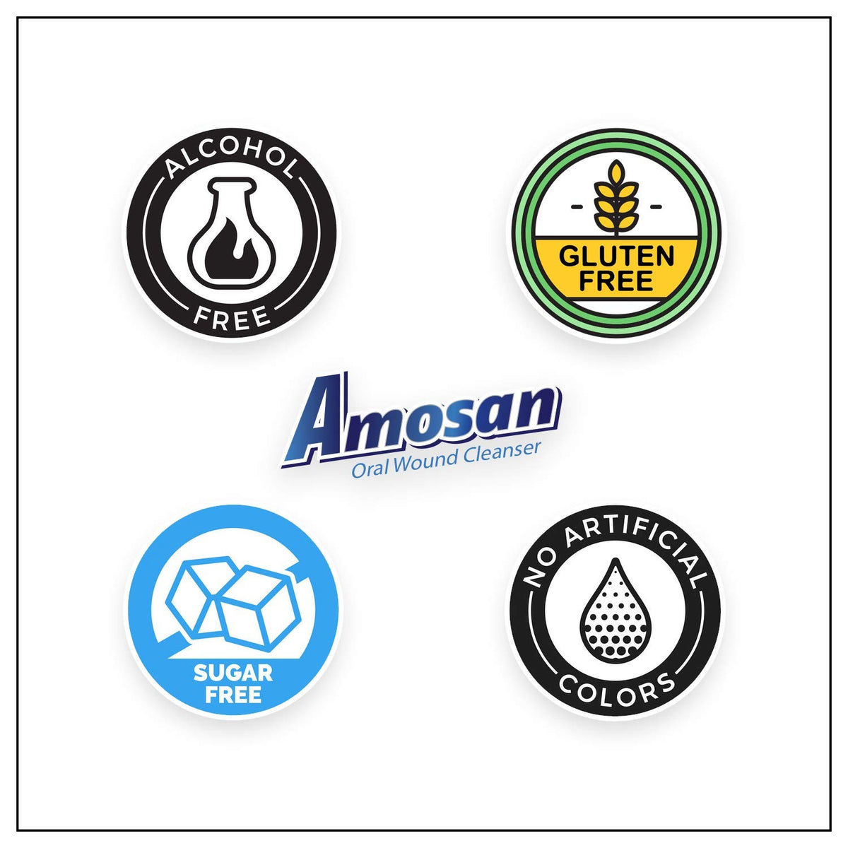 Amosan Oral Wound Cleanser - 0.72 Ounce Oral Care Solution