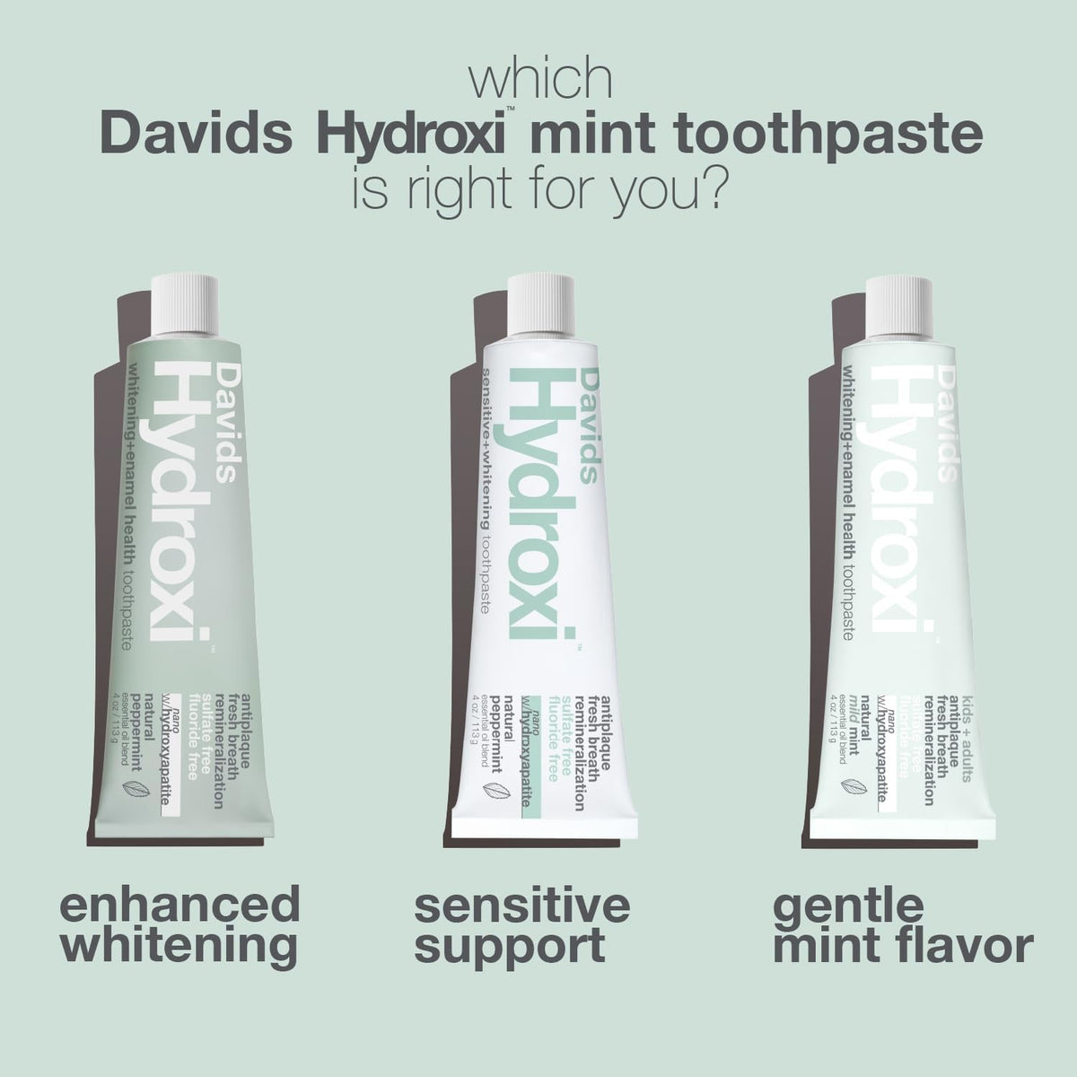 Nano Hydroxyapatite Toothpaste Sensitive Whitening Peppermint 4Oz