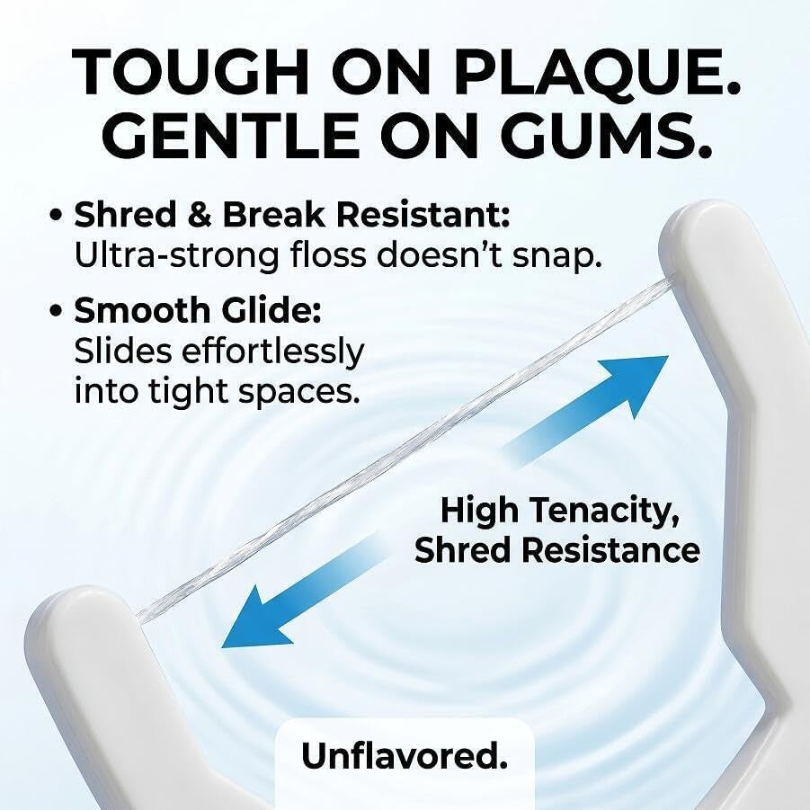 Dental Floss Refills Compatible with Listerine Ultraclean Access Flosser – 160 Count