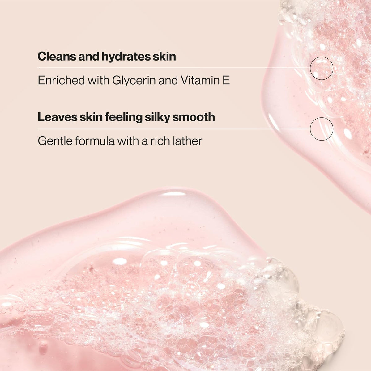 Moisturizing Body Wash with Glycerin & Vitamin E - Hydrating Cherry Blossom Scent, 18 FL OZ