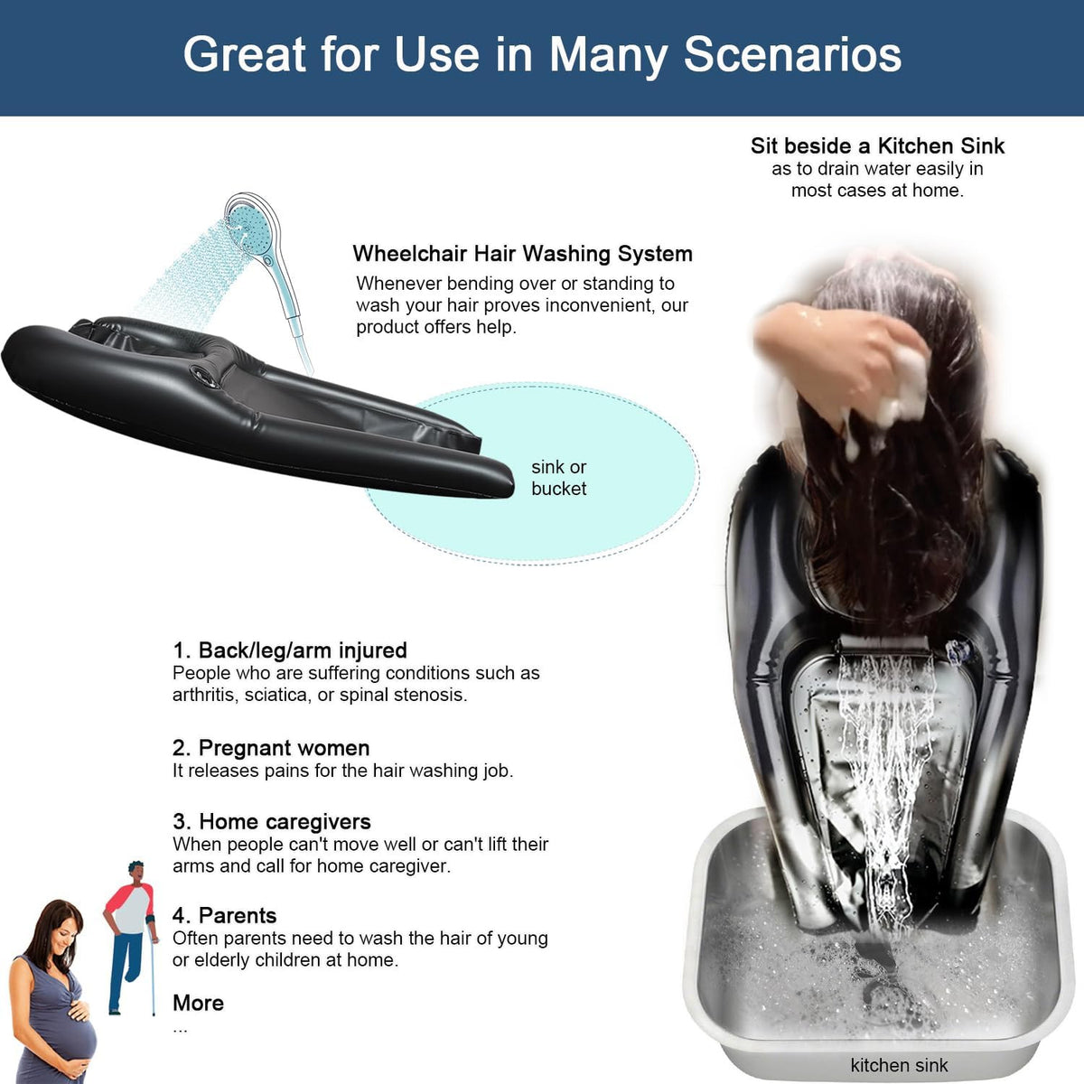 Portable Hair Washing Basin for Bedridden Patients Wheelchair Sink