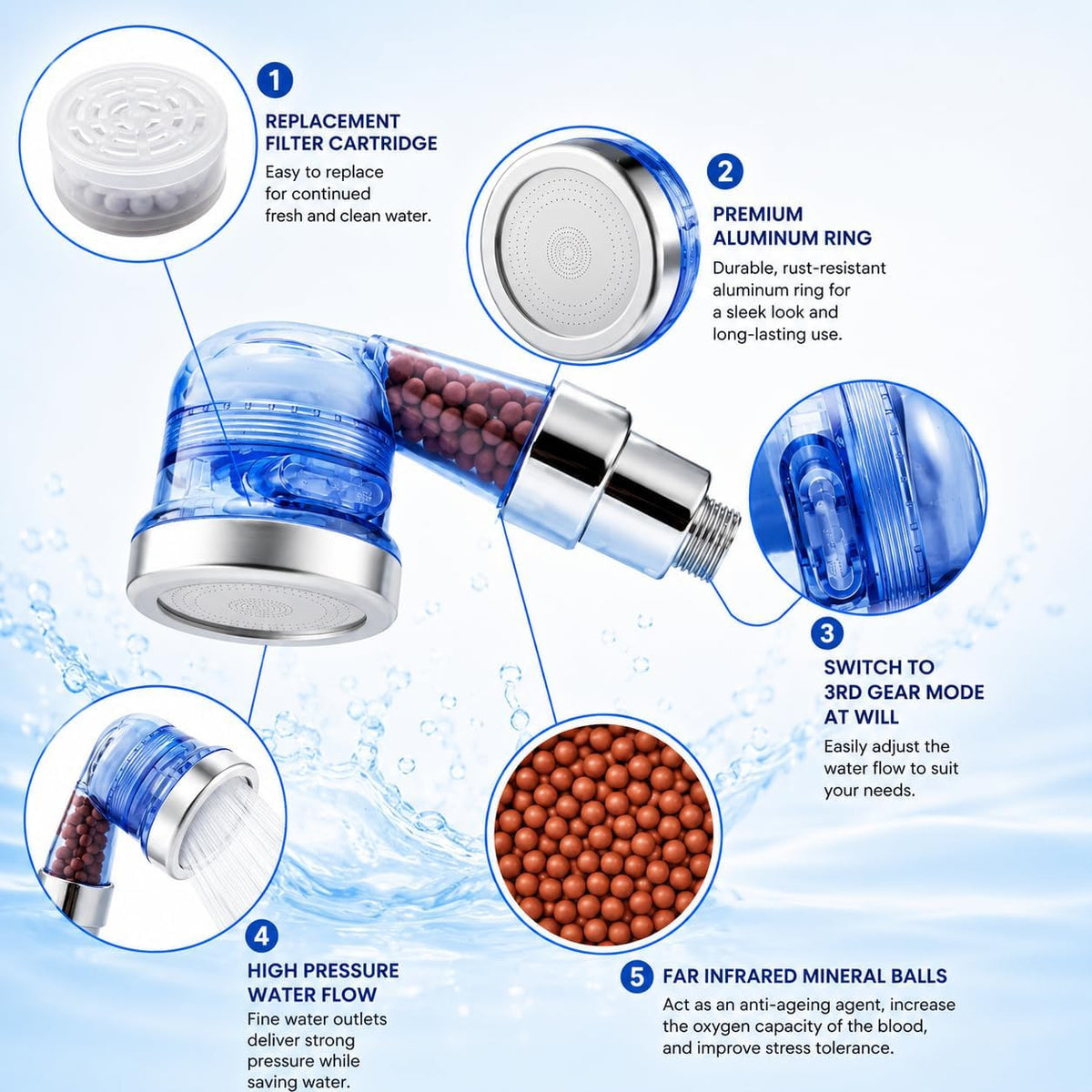 High Pressure 3-Function Shampoo Bowl Sprayer Head with Filter