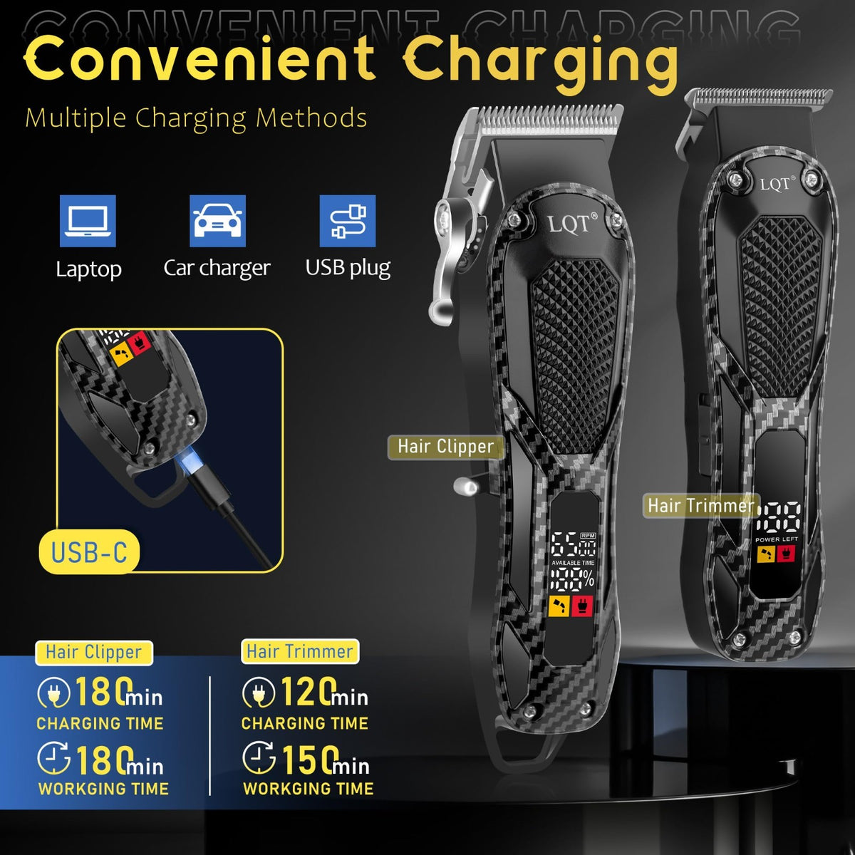 Rechargeable Cordless Hair Clipper & Beard Trimmer Kit with LED Display
