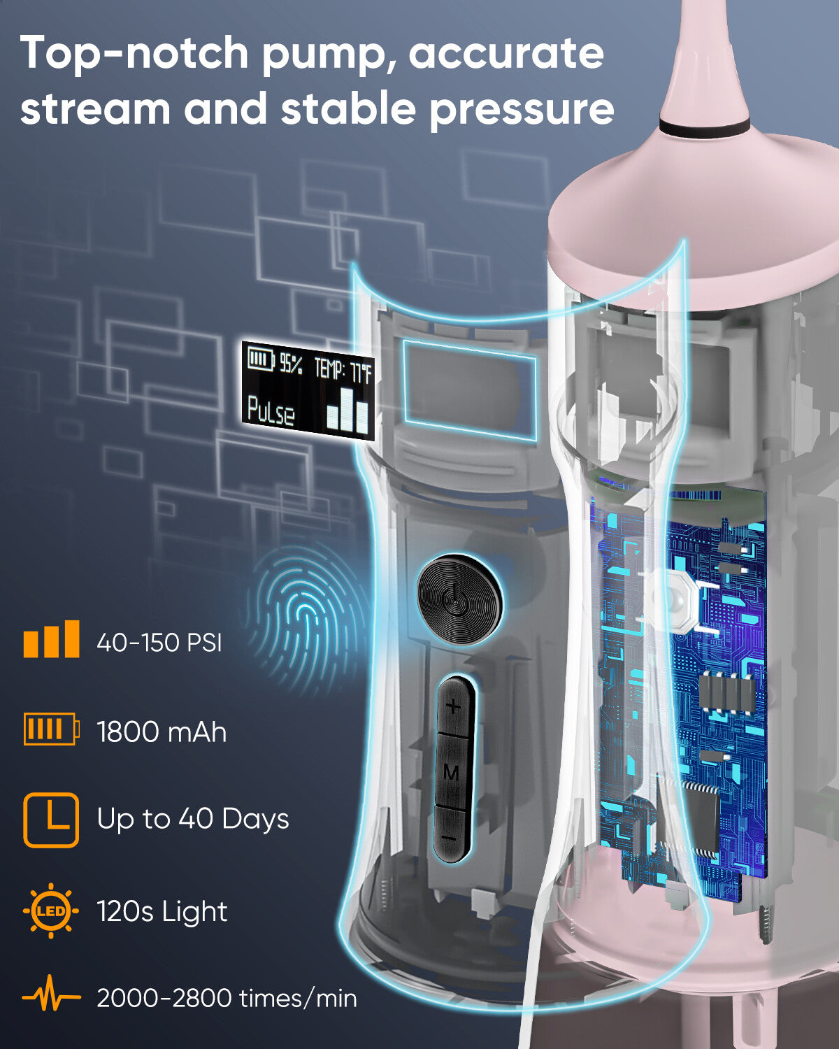 Cordless Water Flosser with UVC Sterilizer, 335ML Portable Oral Irrigator Pink
