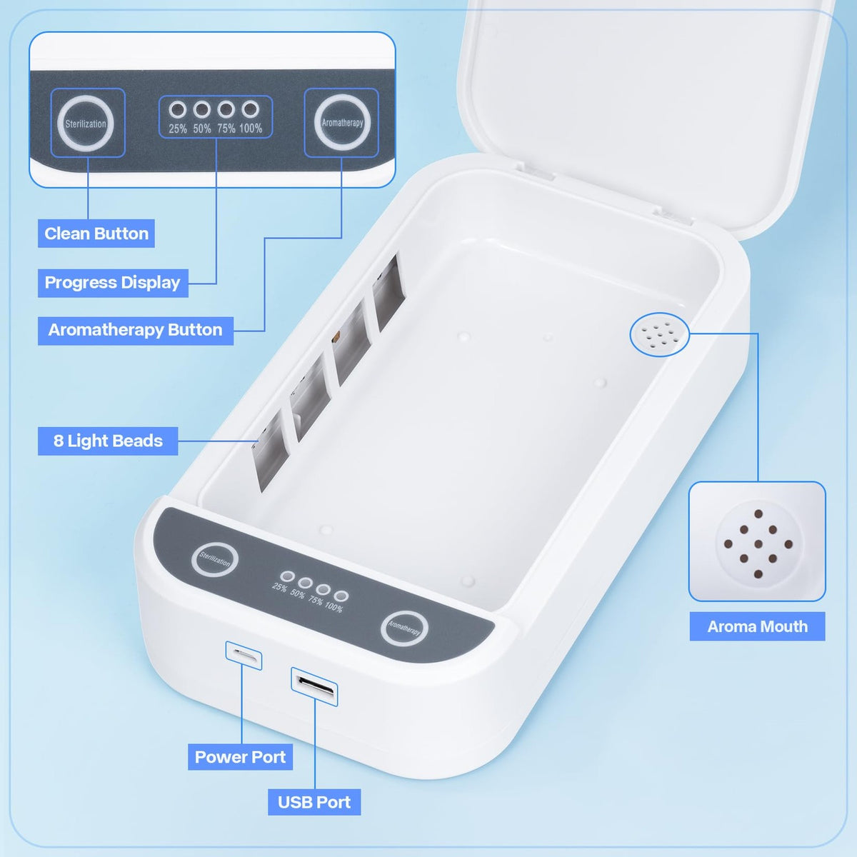 Portable Blue Light Nail Tool Sterilizer USB UV Sanitizer for Manicure Tools