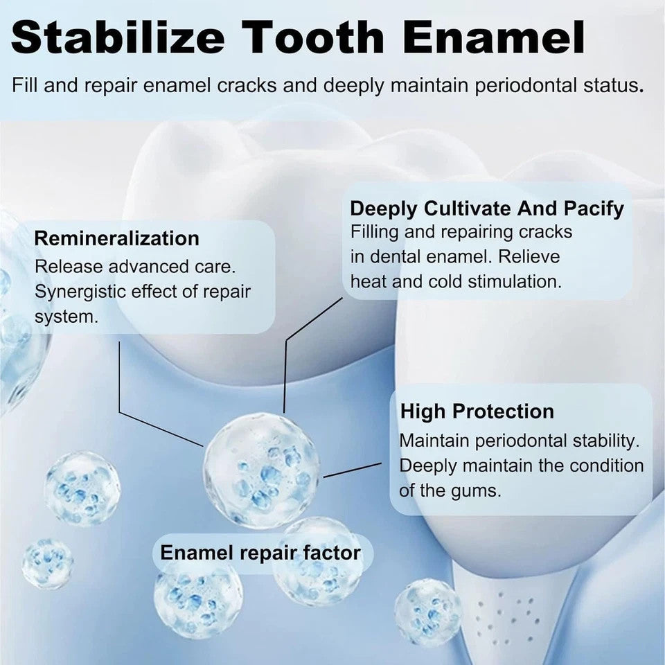 Nano-Hydroxyapatite Toothpaste for Enamel Protection - 10% Advanced Formula, Gentle Mint
