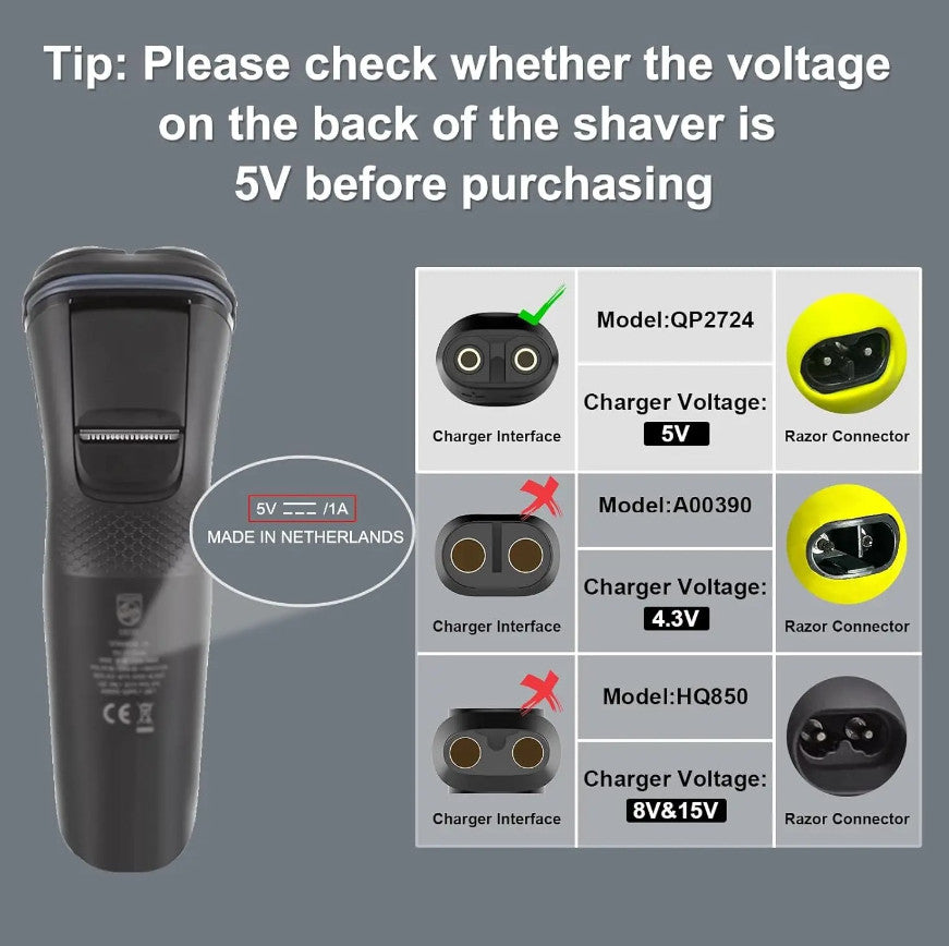 USB-C Shaver Adapter Converter for Philips OneBlade Travel Charger