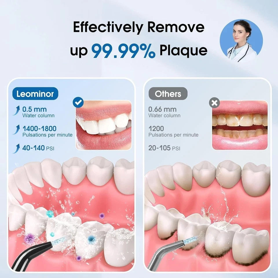 Water Dental Flosser Pick for Teeth - 5 Modes Cordless Portable Oral Irrigator