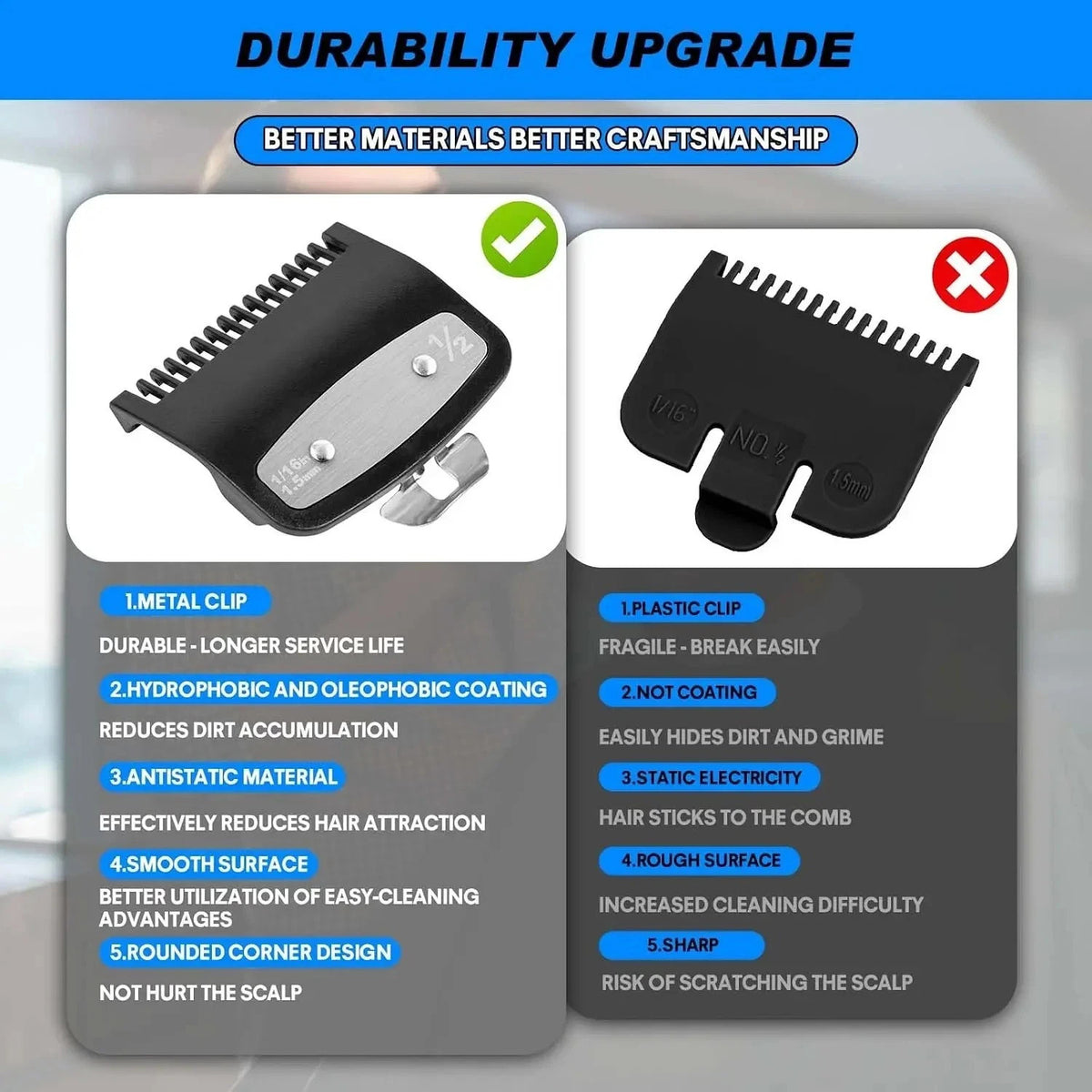 Wahl Clipper Guard Replacement Set - 2 Pack for Hair Clippers & Trimmers