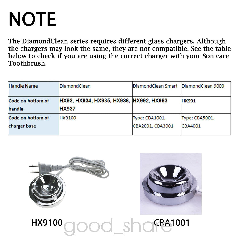 Electric Toothbrush Handle Replacement for Sonicare DiamondClean Series