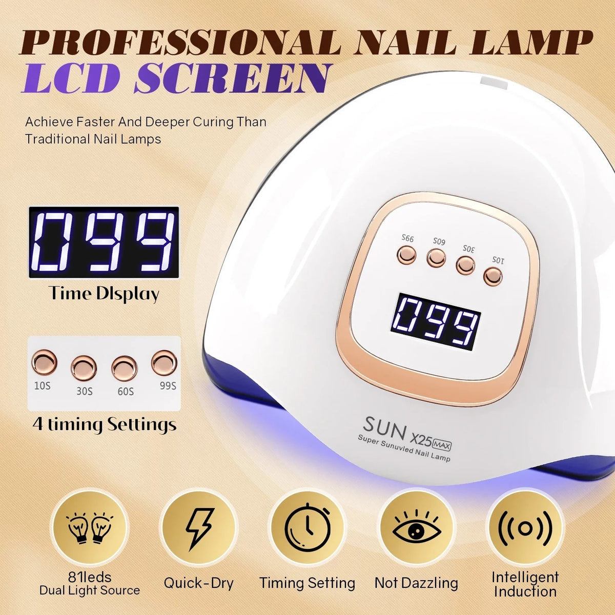 Professional LED UV Nail Dryer Lamp for Gel & Acrylic Curing - Compact 36W