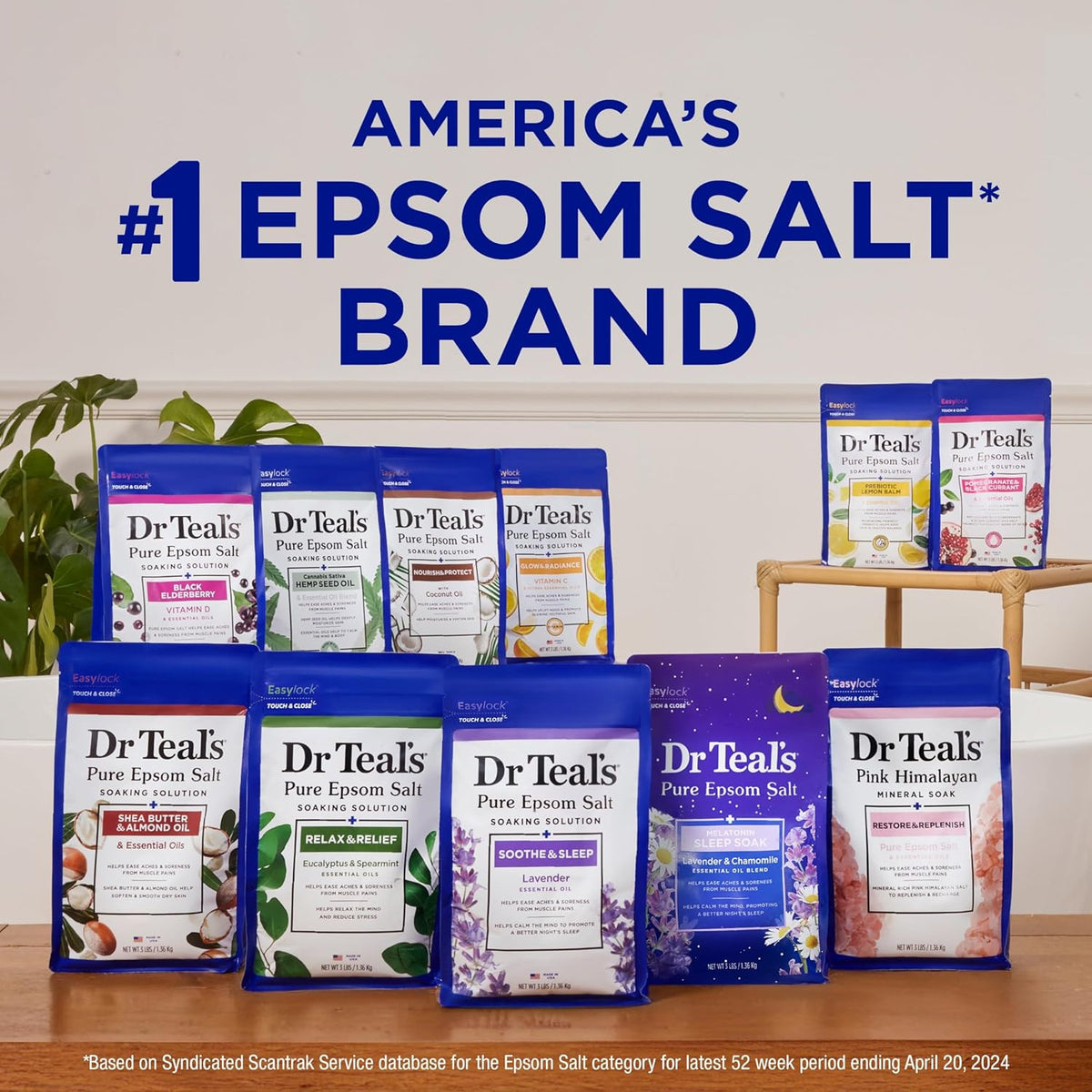 Epsom Salt for Human Use 3lb - Natural Sulfate for Detox & Relaxation