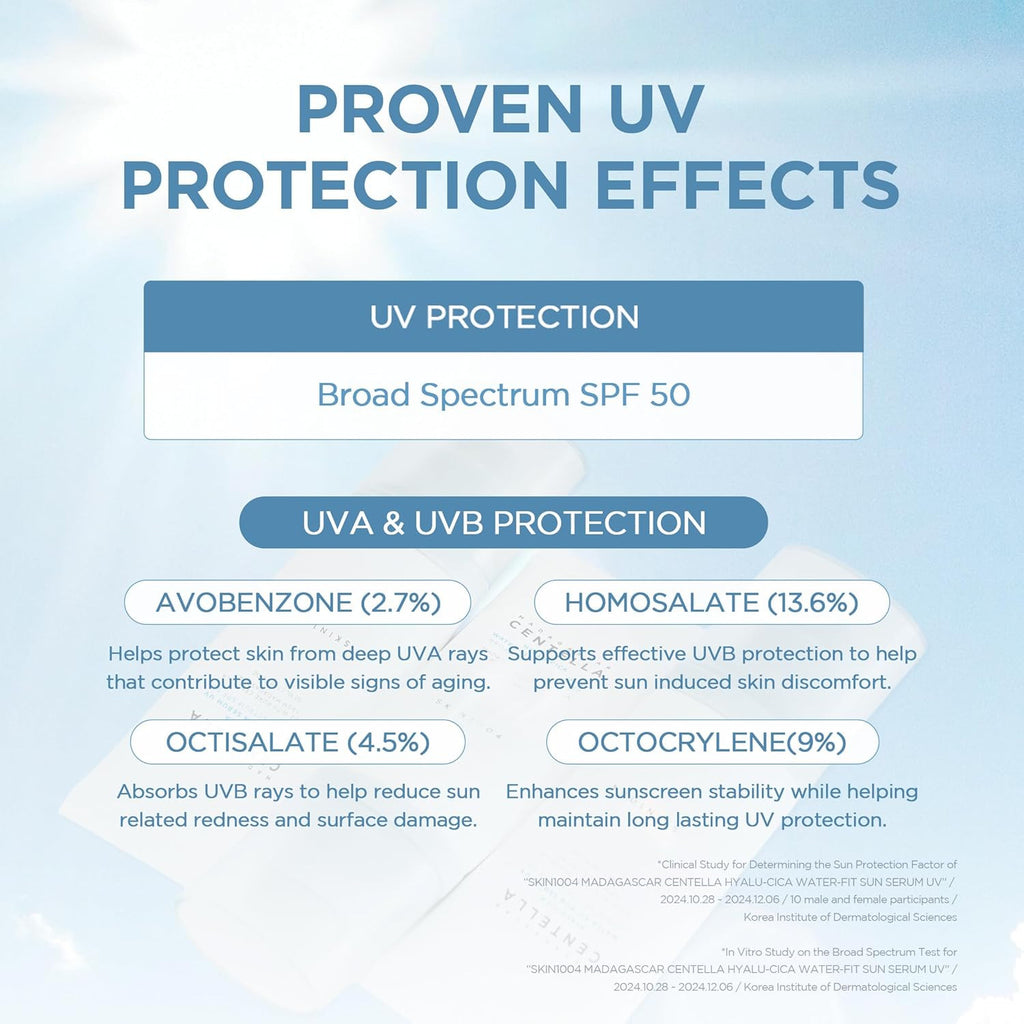 SPF 50 Water-Fit Sun Serum UV Sunscreen for Face & Body - 1.69 Fl Oz