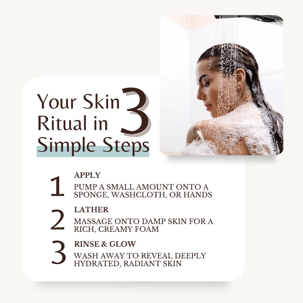 Moisturizing Cocoa Butter Body Wash for Sensitive Skin - 2 Pack