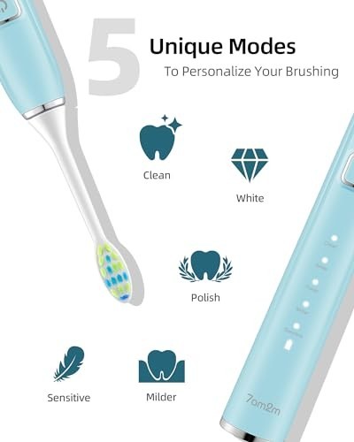 Electric Sonic Toothbrush Set for Adults & Kids - 12 Brush Heads, 2 Pack