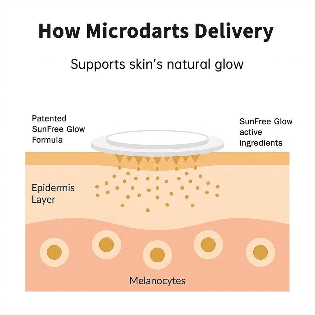 Sun Free Glow Microdarts Tan Patches for Natural Bronze Tan - 10 Patches
