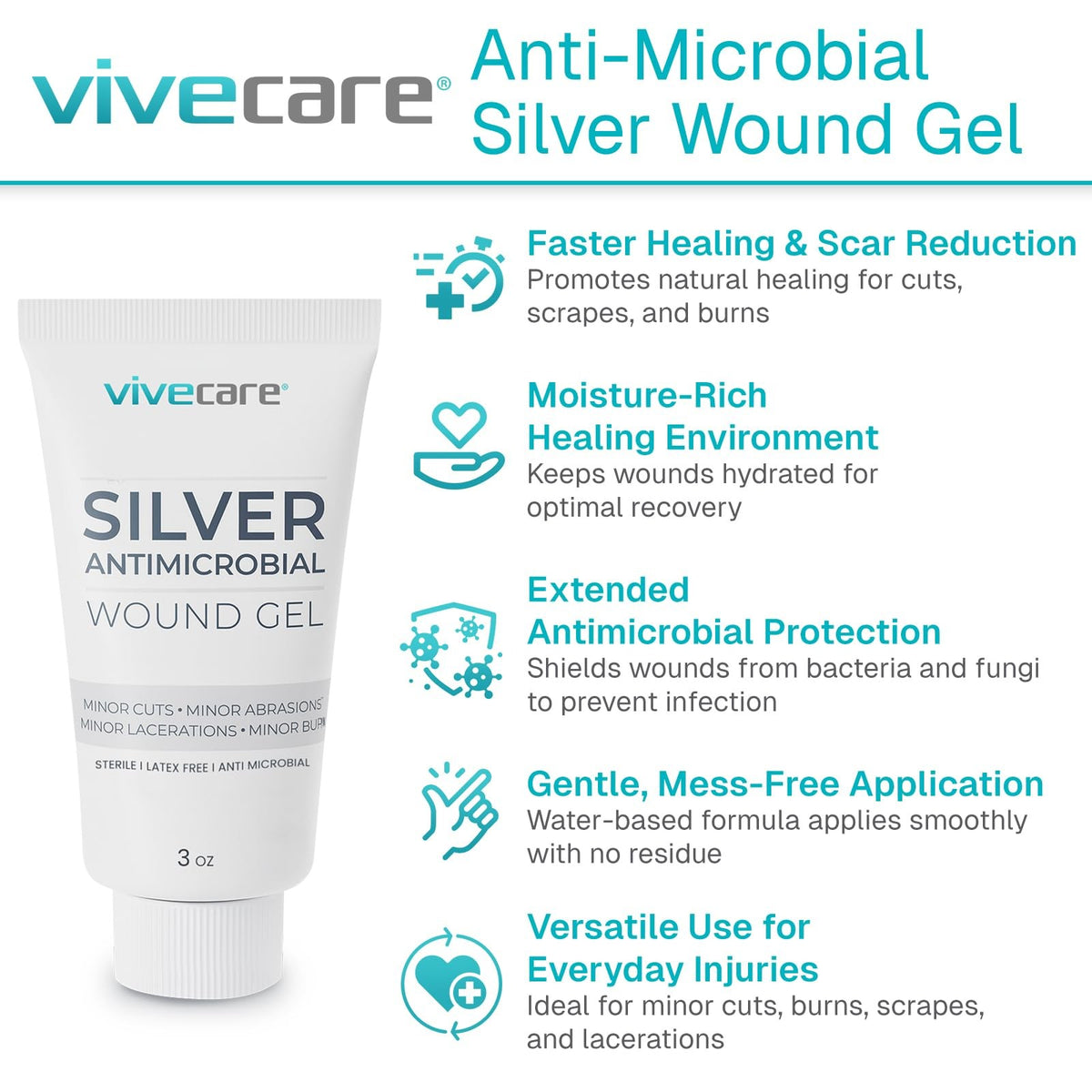 Medical Grade Silver Wound Gel for Burn and Cut Healing - 3 oz