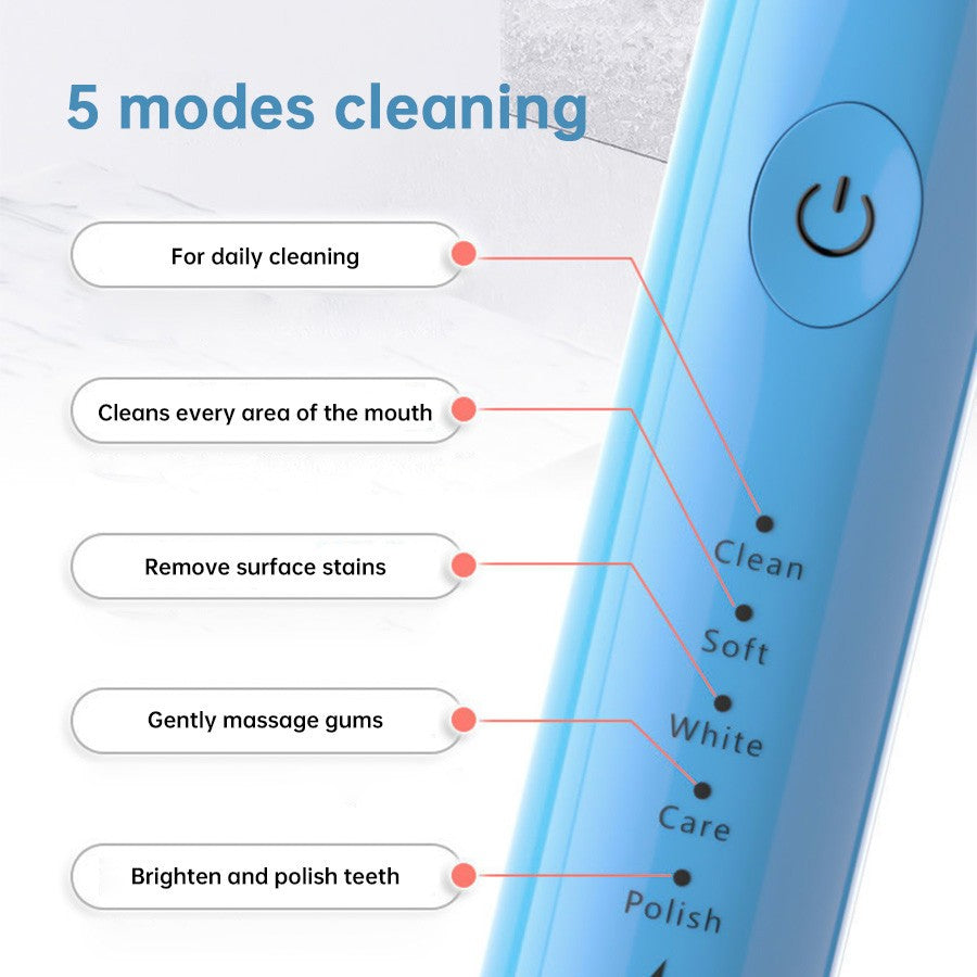 Electric Sonic Toothbrush Rechargeable with 3 Brush Heads & 5 Modes