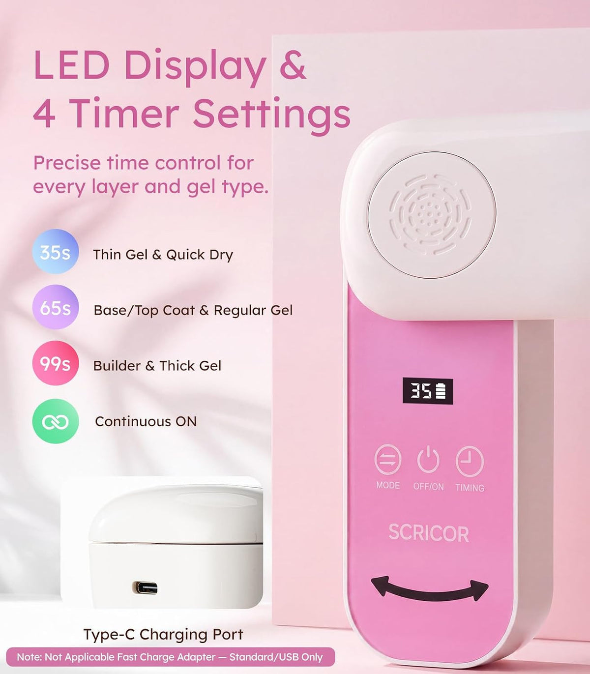 Cordless UV LED Nail Lamp with 36 Beads, Pink - Fast Curing for Gel Nails