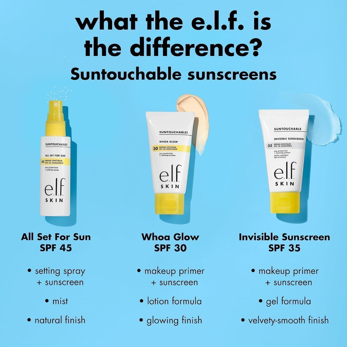 e.l.f. Suntouchable Invisible SPF 35 Sunscreen Gel 1.7 oz - UVA UVB Protection & Primer
