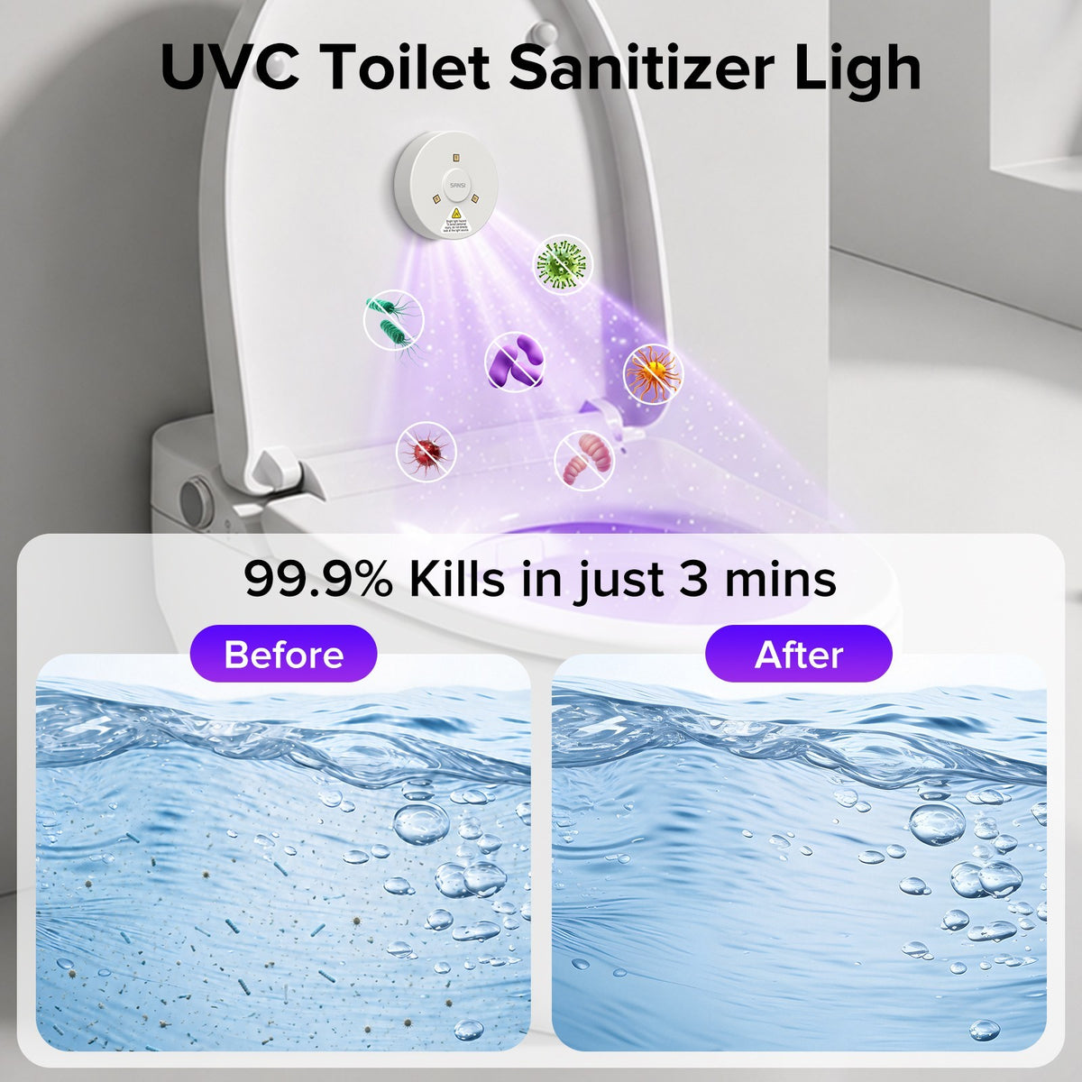 2-Pack UVC Toilet Sanitizer Light with Auto Sensor & Disinfection Lamp