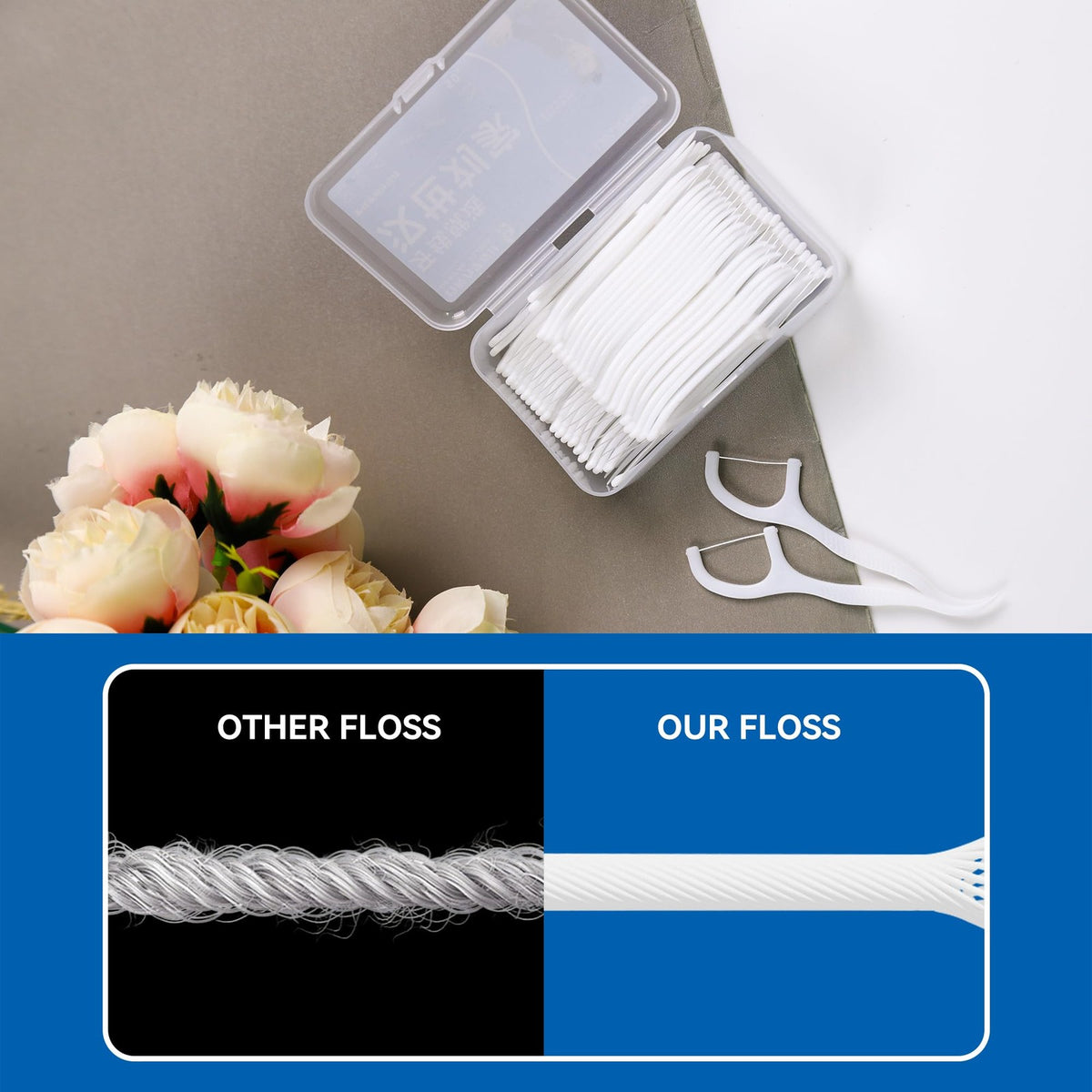 Bulk Dental Floss Picks 500 Pack for Oral Care with Travel Cases
