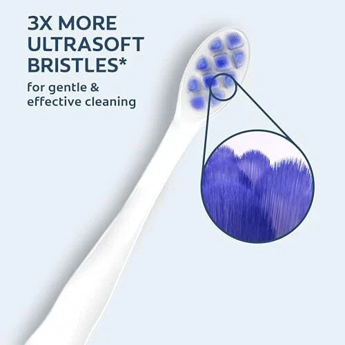 Ultra Soft Toothbrush Pack for Sensitive Teeth - Gentle Gum Care