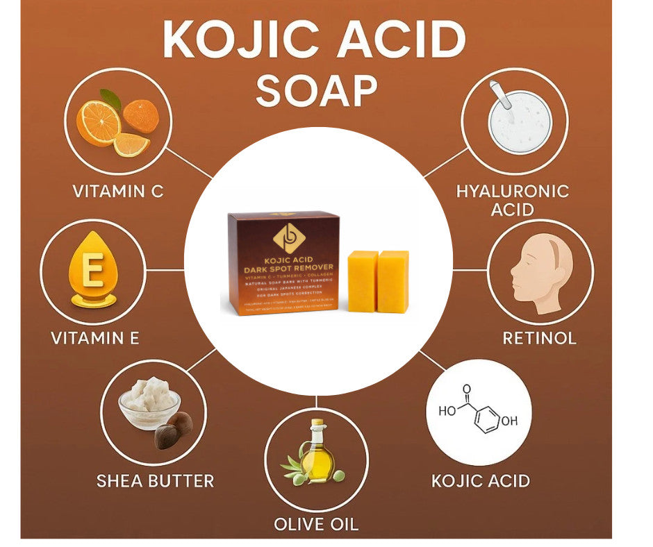 Kojic Acid Dark Spot Remover Soap & Scrub Set - Brightening Skin Care