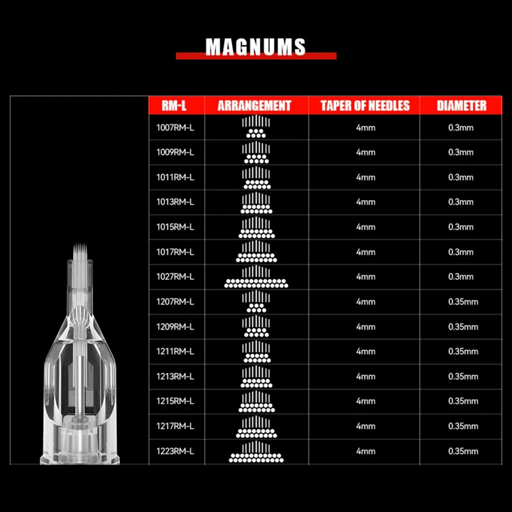 Round Magnum Tattoo Cartridges 23RM Curved Shader Needles, 20 Pack