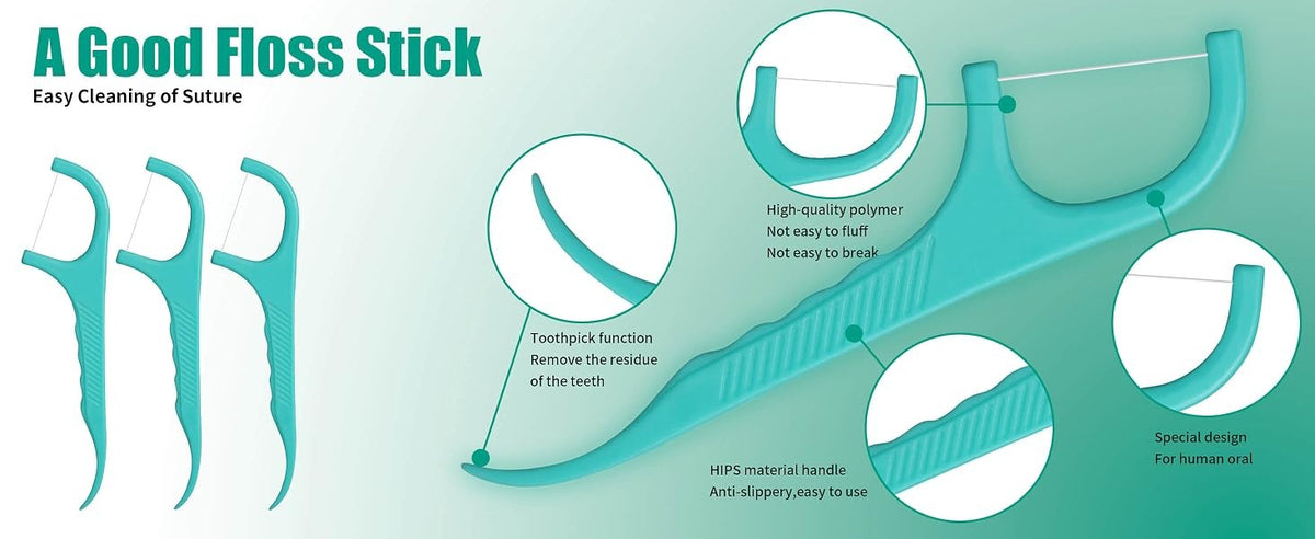 Bulk Dental Floss Picks with Mint Flavor – 480 Count Oral Care Set