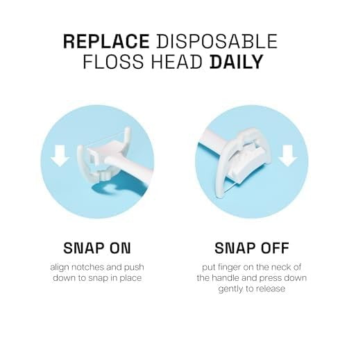 28 Pack Unflavored Dental Flosser Refills for Ultraclean Access Flosser