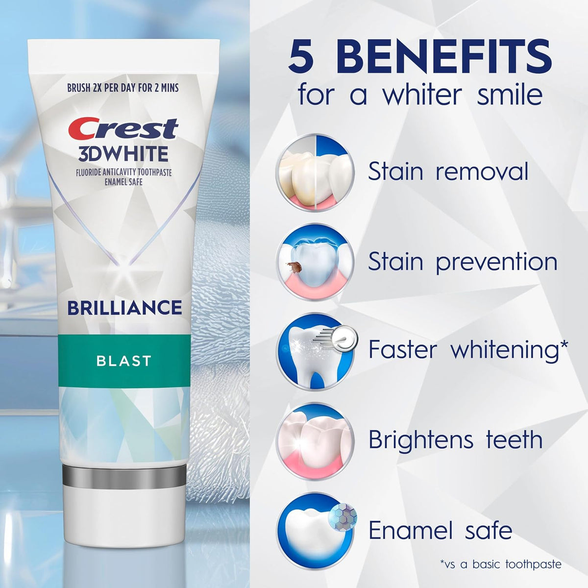 Crest 3D White Brilliance Blast Whitening Fluoride Toothpaste 4.6oz