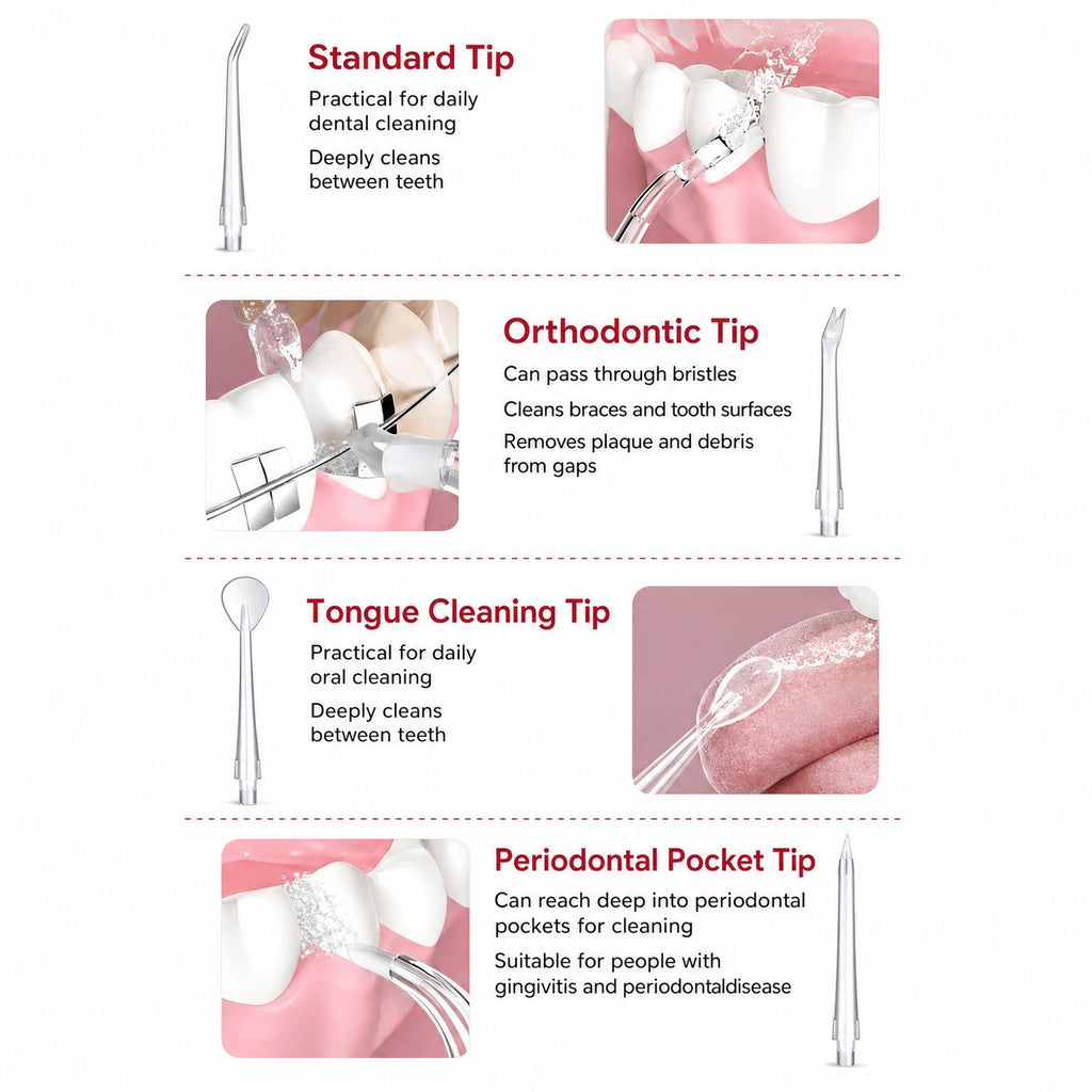 Cordless Water Flosser for Oral Hygiene - Deep Cleaning Tooth and Gum Care